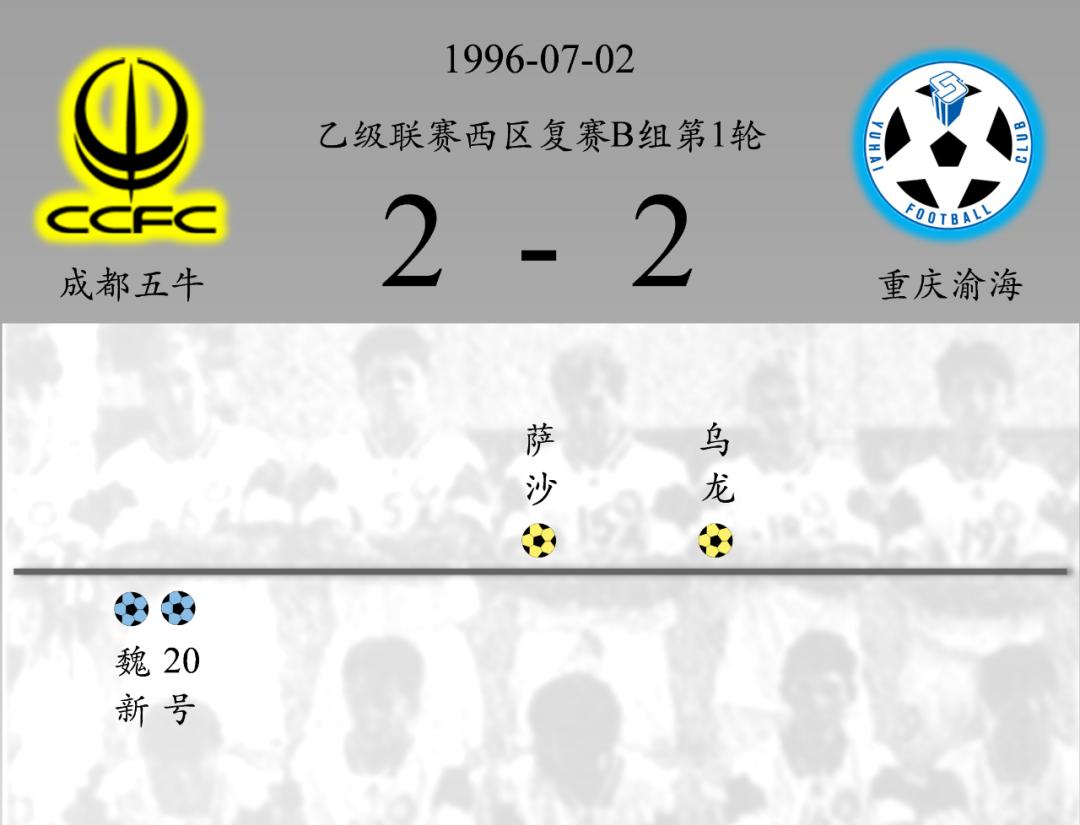 罗登仁小传（三）：六成胜率险冲甲，成足记忆留心中