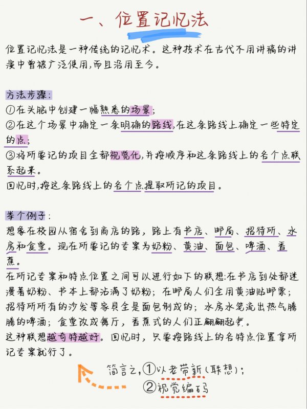 心理学记忆力的培养口诀,一个人背书如何做到快速记忆