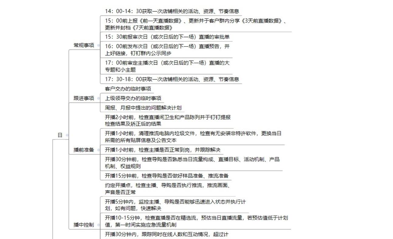 淘宝店铺直播新手入门,淘宝新手店铺怎么运营直播