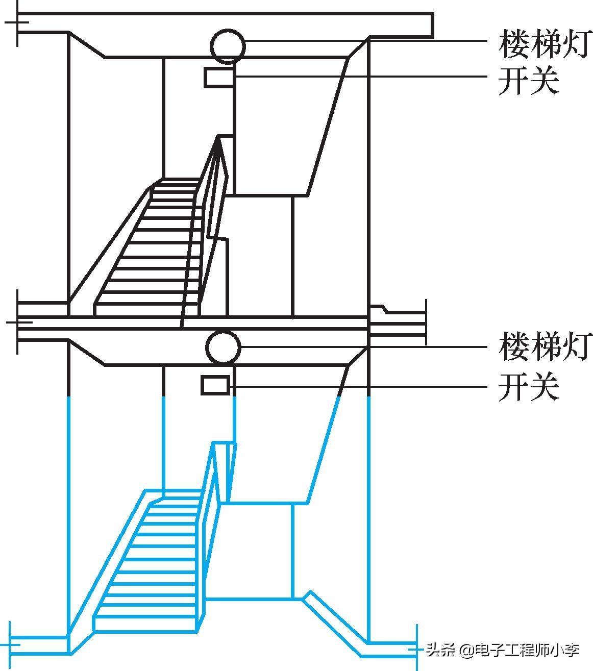 开关插座灯具安装技巧,照明插座的正确安装方法