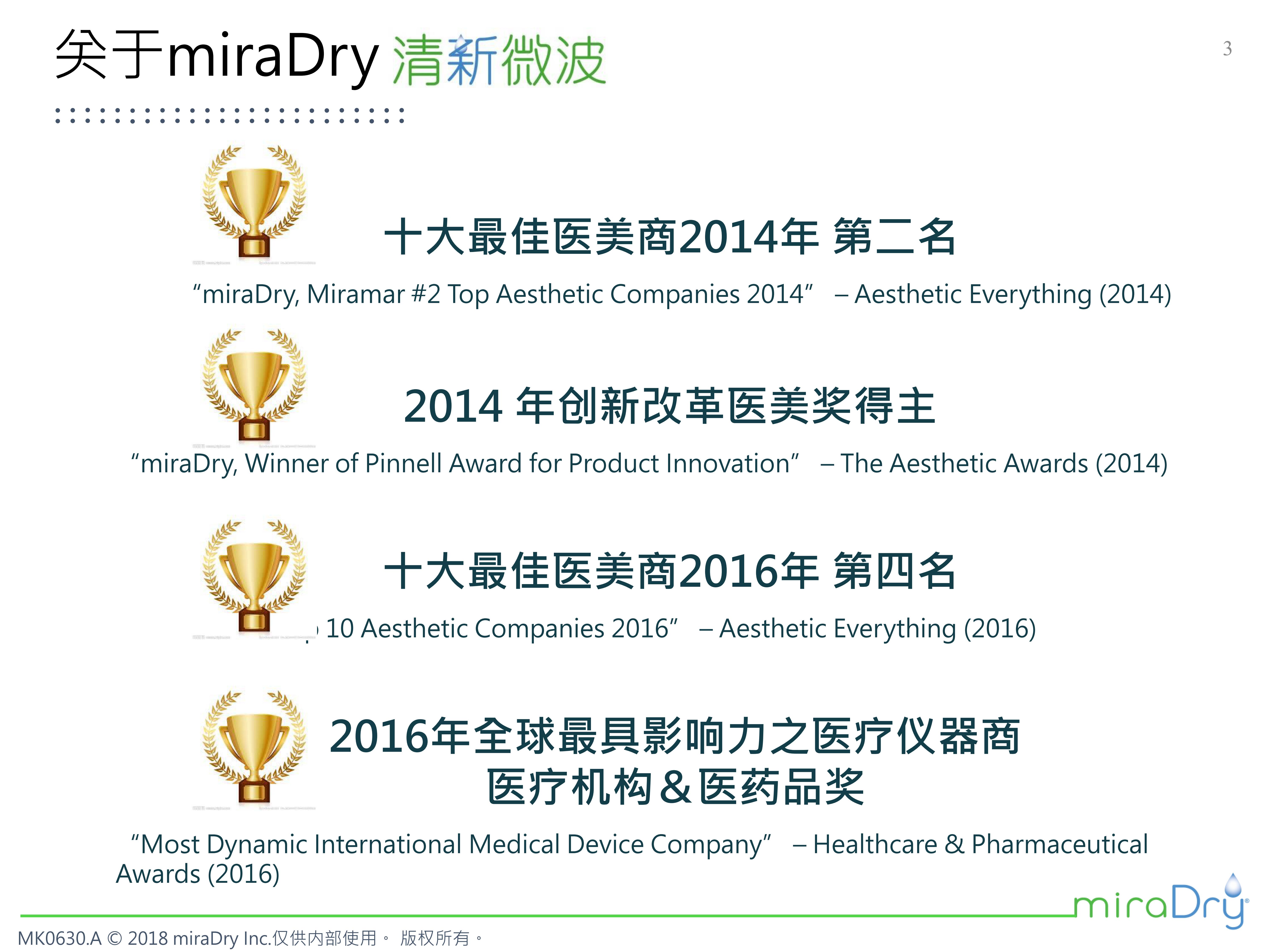 miradry微波治疗腋臭会复发吗,miradry和黄金微针哪个治疗腋臭好