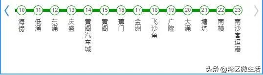 广州东圃地铁站附近租房哪里便宜,广州各地铁站租房价格明细