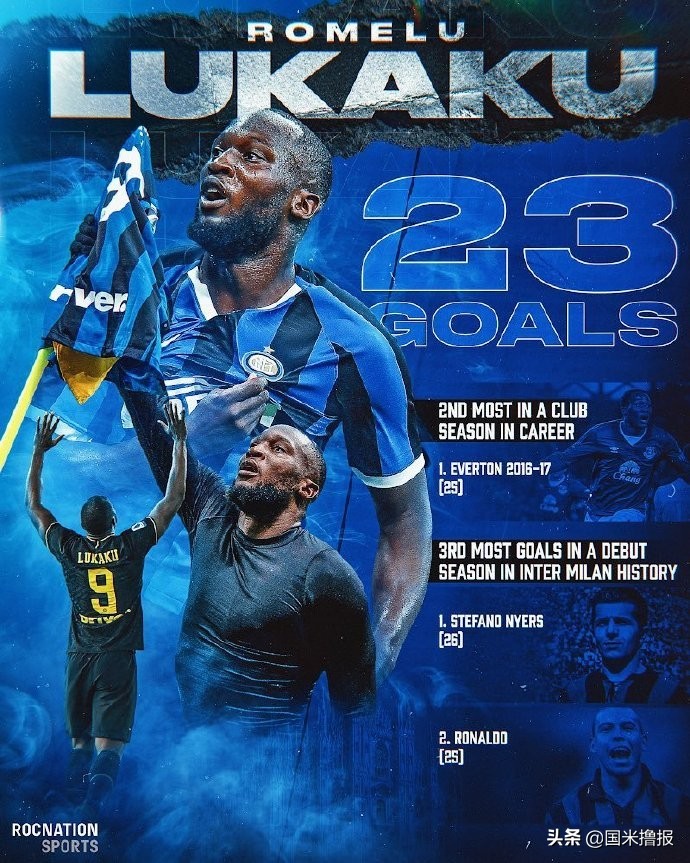 国米新闻布罗佐维奇,马洛塔国米新闻日报