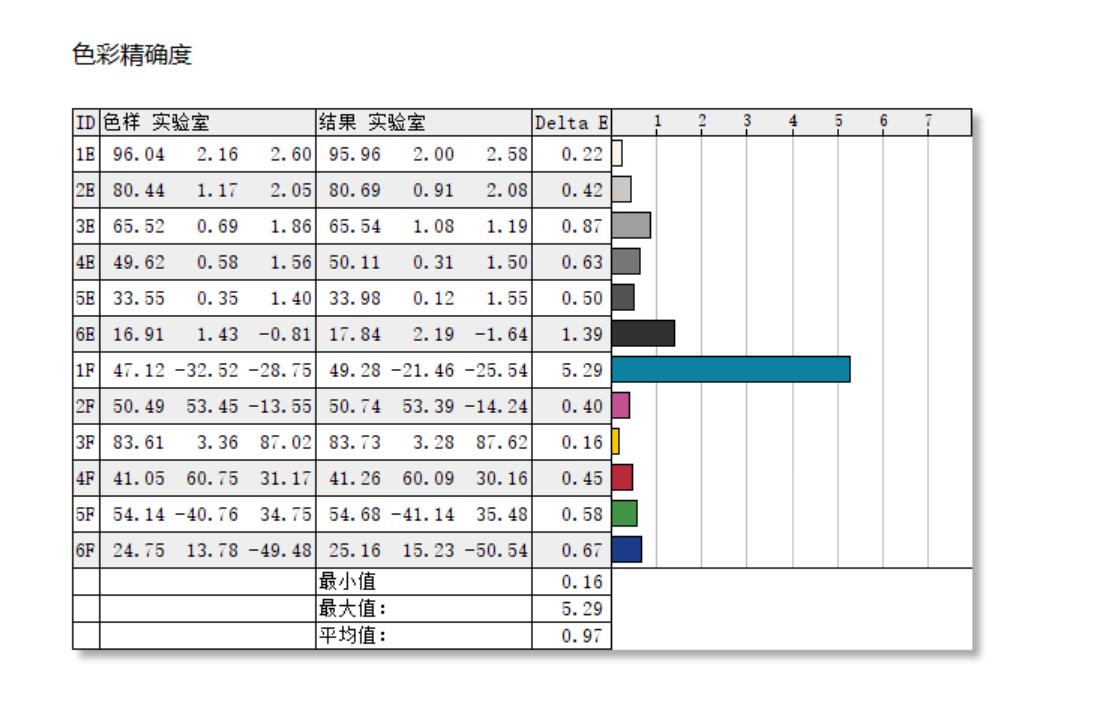 火影t9x和泰坦x10pro,火影t9x和蛟龙16哪个好