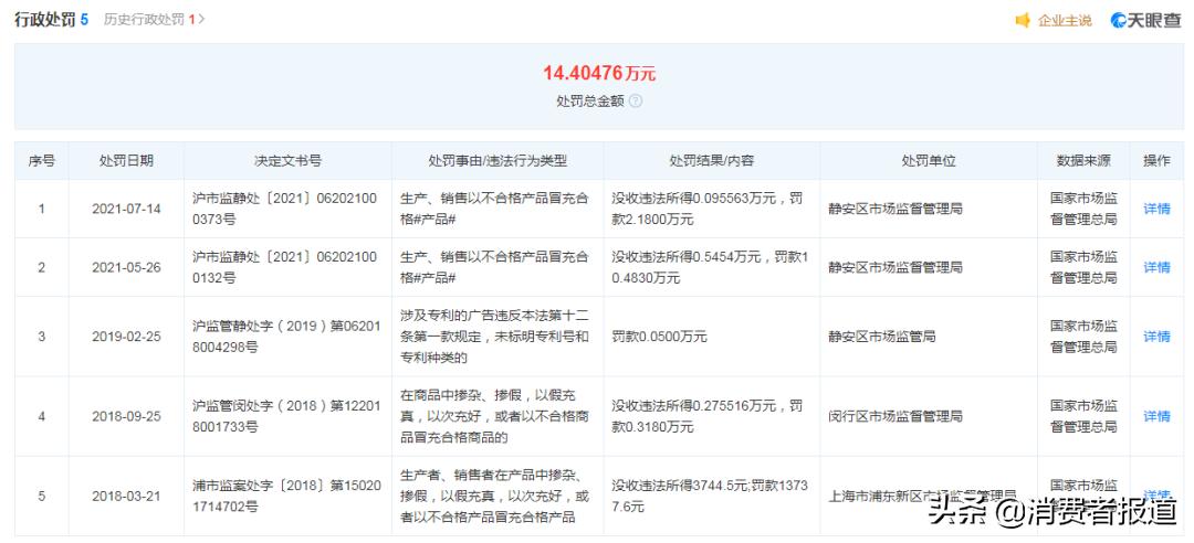 高仿ck被抓有什么后果,ck以次充好处罚