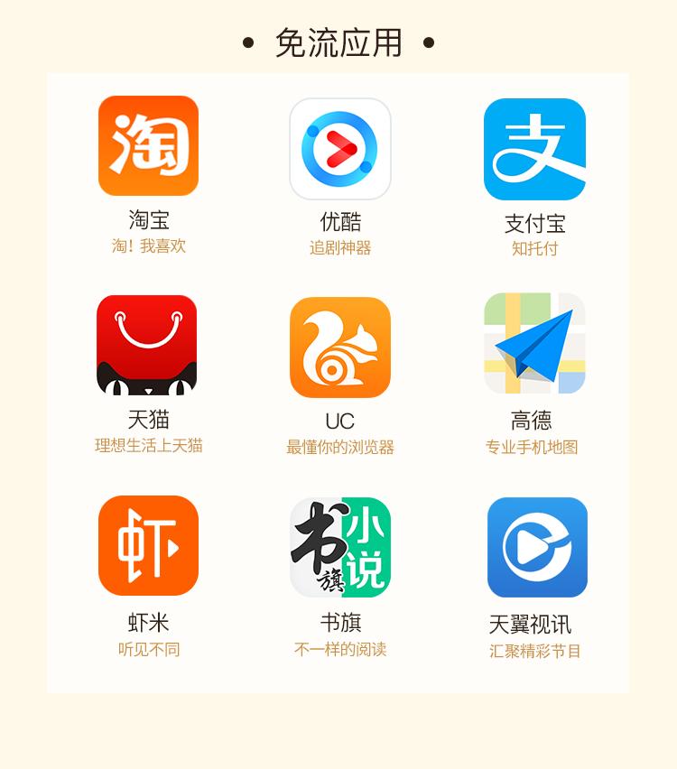 线上流量卡全解,互联网流量卡