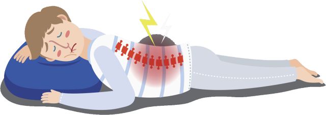什么病挂什么科最全指南建议收藏,什么病挂什么科史上最全就医指南