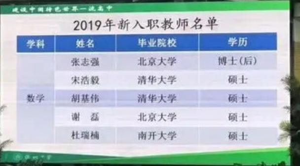 衡水中学最厉害三个学校,衡水三大名牌中学