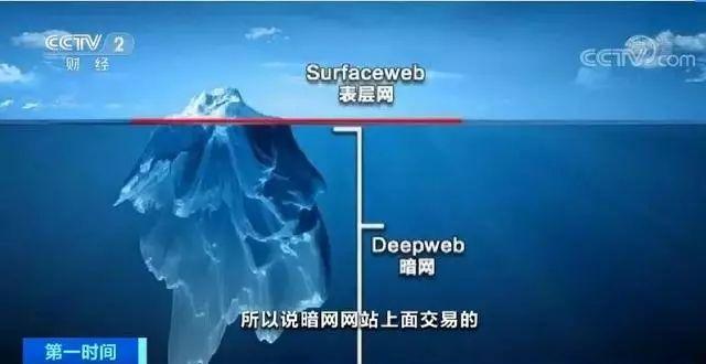搜索“暗网”的人数激增，警惕“暗网”盯上年轻人