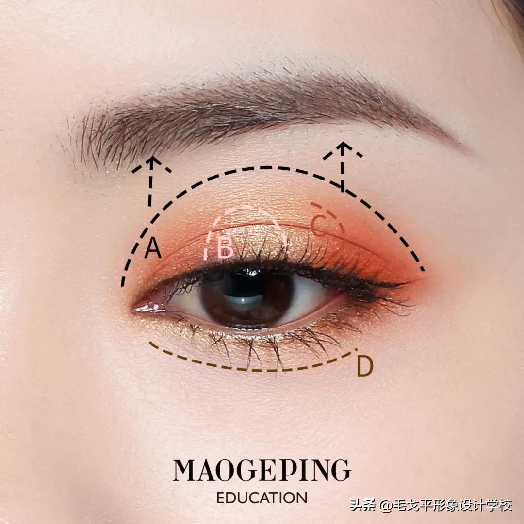 橘朵七色眼影盘33号眼影画法,眼影画法新手淡妆16色眼影盘