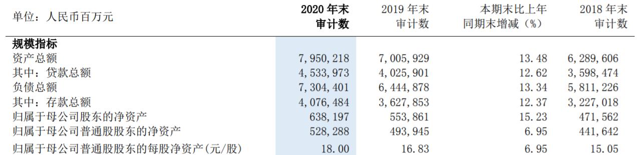 浦发银行理财发生巨额赎回,浦发银行理财亏损最新消息