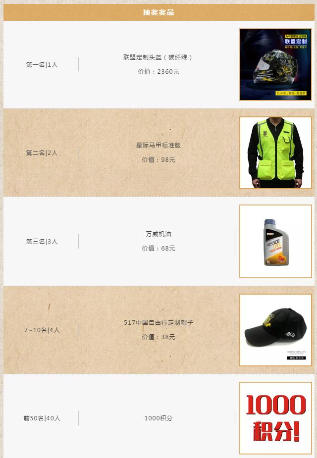 晒晒你的车,晒晒你的车多少钱