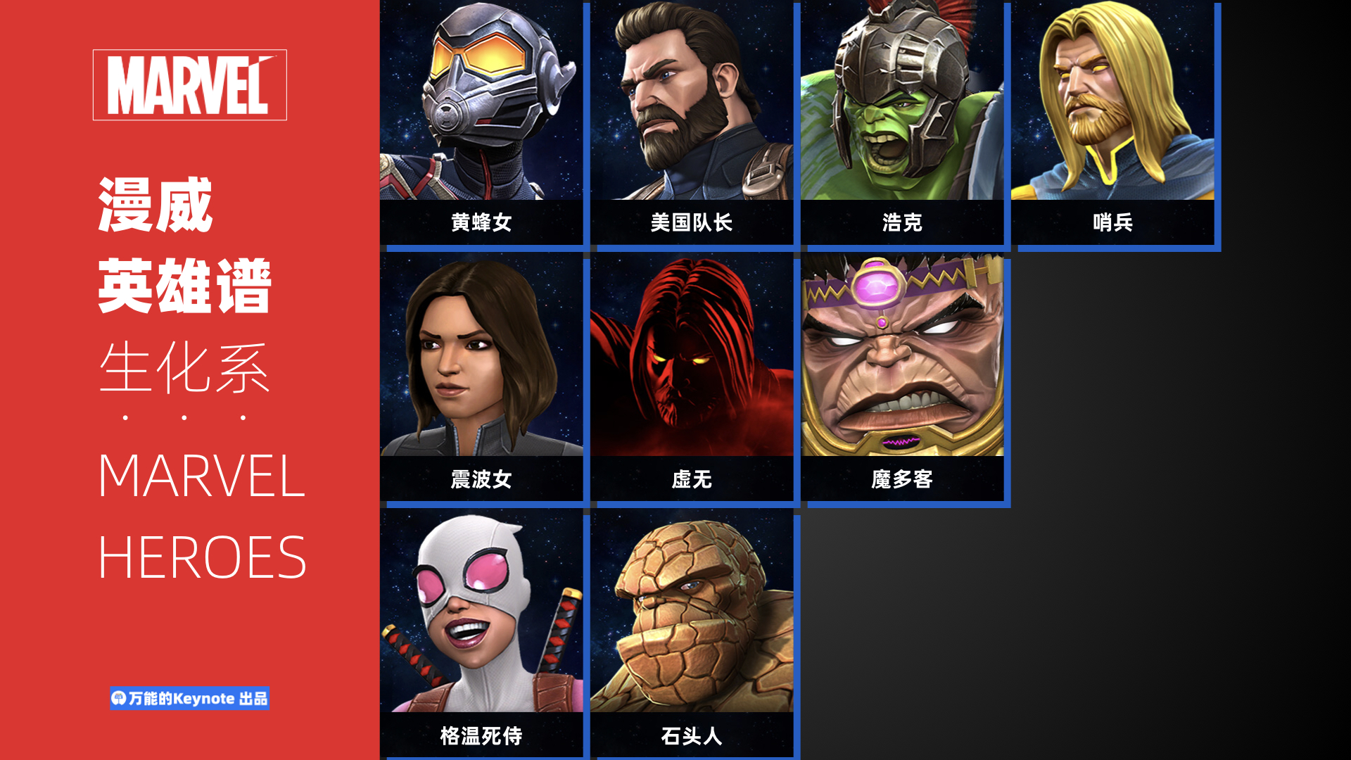 漫威的超级争霸战怎么玩,漫威超级争霸战大招按不出来