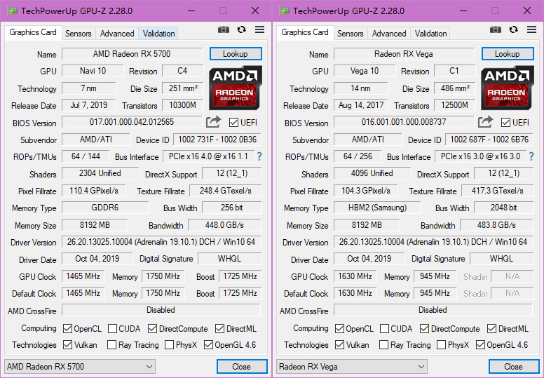颜值即正义购车,颜值即正义118万提了马自达