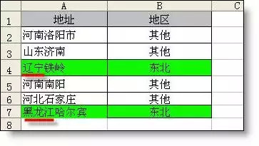 excel函数公式大全汇总,excel中的if函数公式正确使用方法