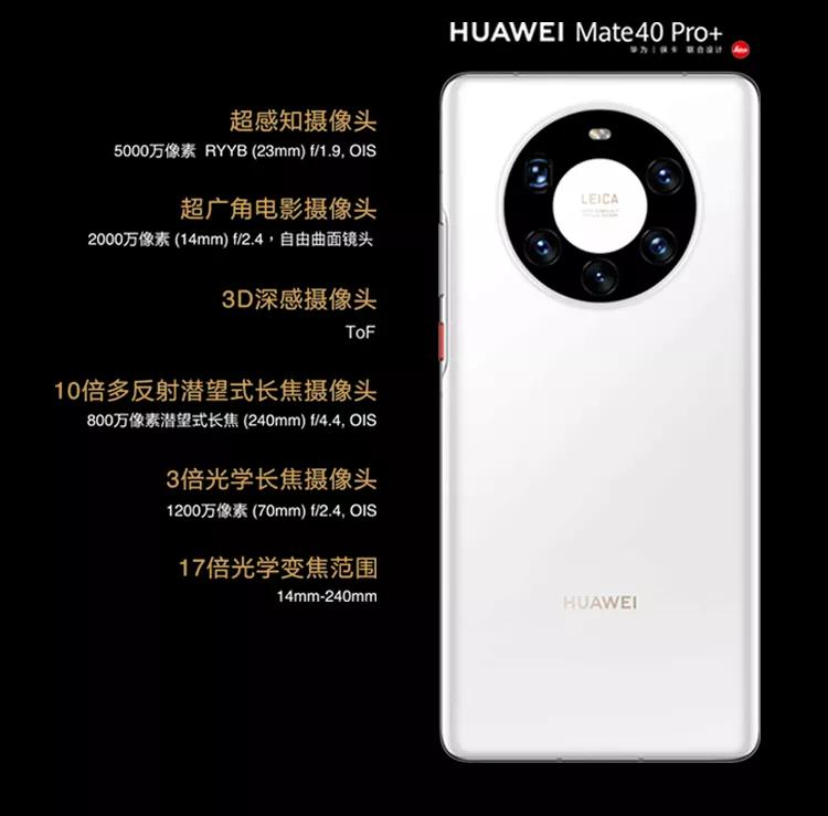 一文看懂手机屏幕,苹果11手机的广角镜头与长焦镜头