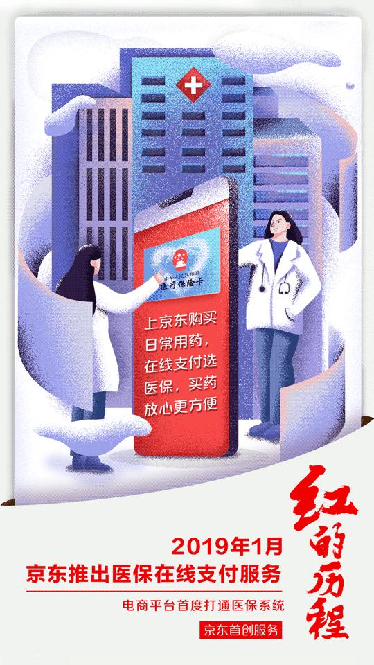 红的历程：京东十大业界首创服务全纪录