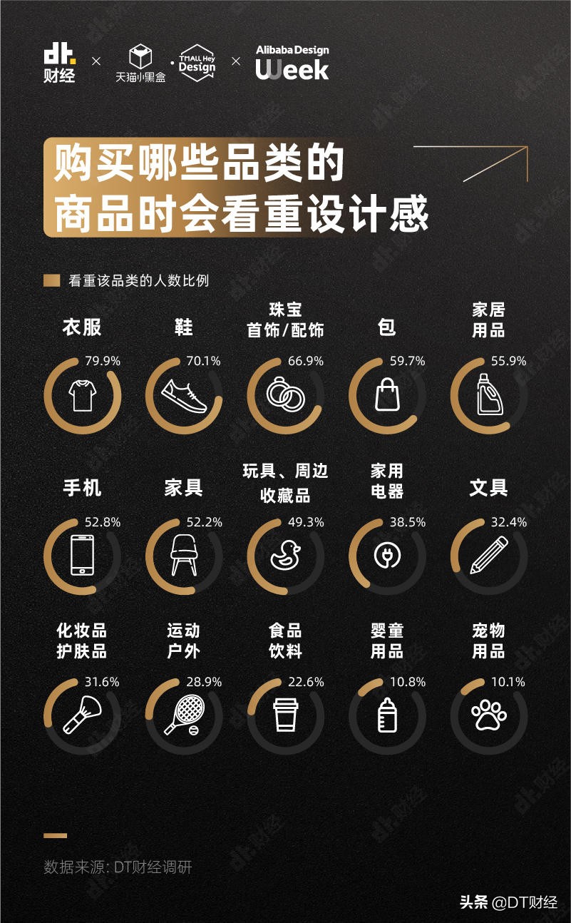 为什么国内很多联名款买不到 (为什么有些联名款还便宜一些)