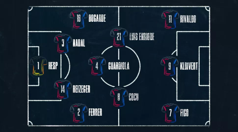 巴萨巅峰经典传控集锦,442评巴萨队史50大球星