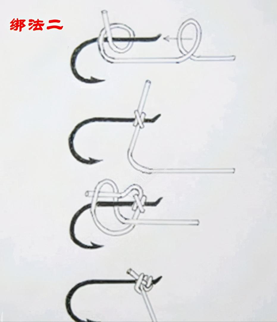 绑钩教学慢动作最结实的绑钩,一遍就能学会的最牢固绑钩方法