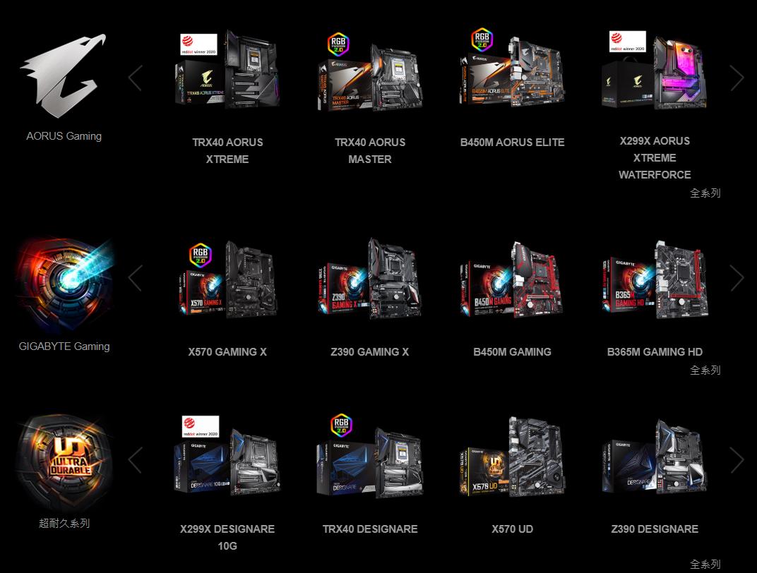 技嘉主板型号有哪几种,技嘉主板各个型号详解