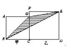 小学数学奥数图形面积的计算,小学必须掌握的图形求面积十法