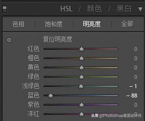 ps如何修图让痘坑皮肤更有质感,日出日落照片ps修图方法