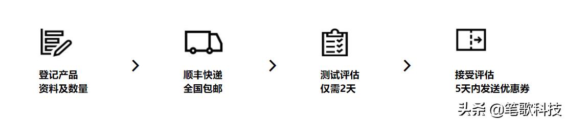 苹果最新macbookairm1,苹果macbookairm1新机