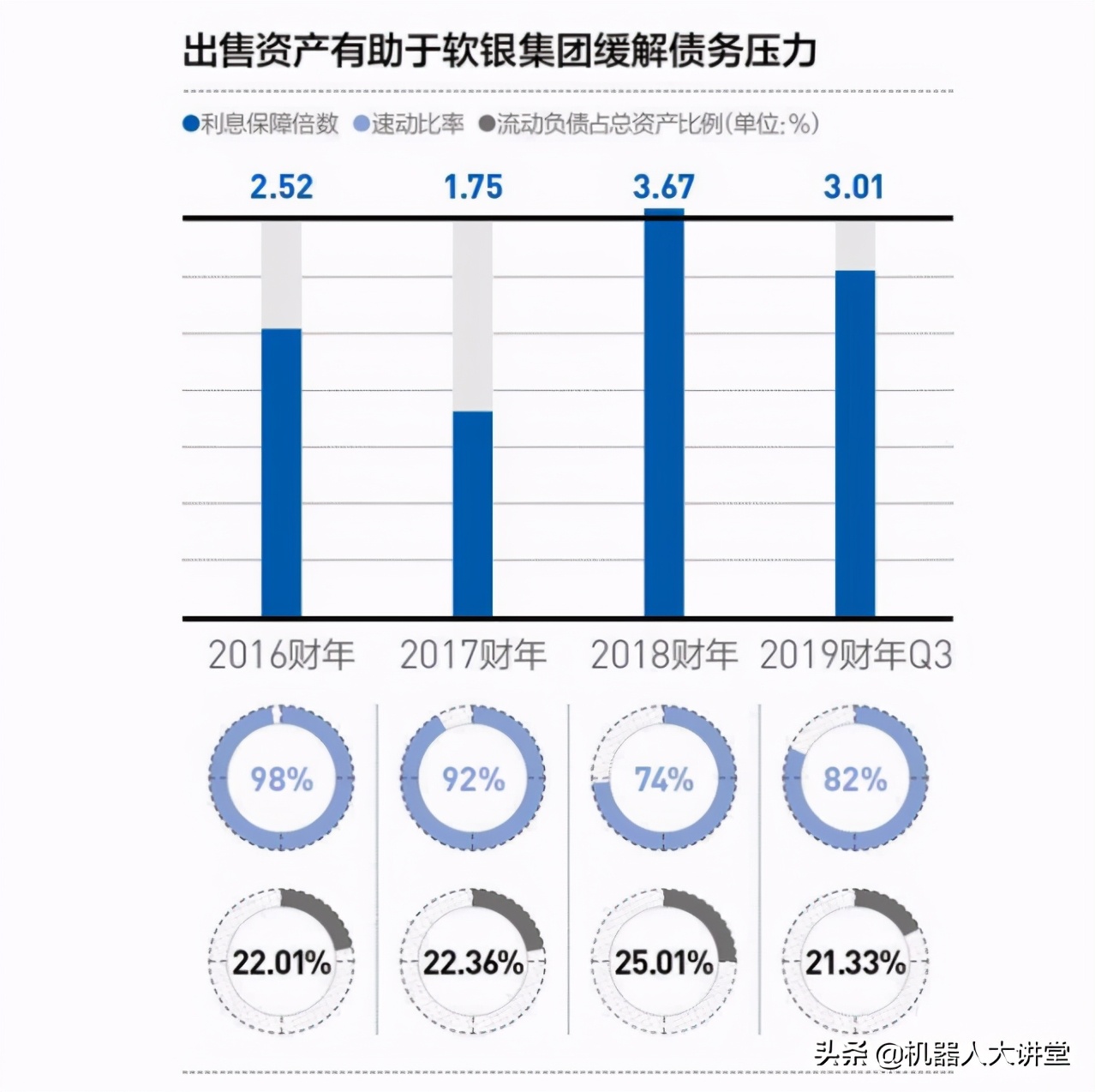 波士顿动力机器人30年发展史,波士顿动力公司机器人最新进展