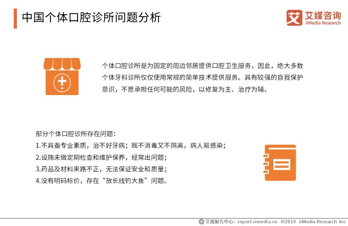 口腔医院行业市场分析,2021口腔行业行业报告