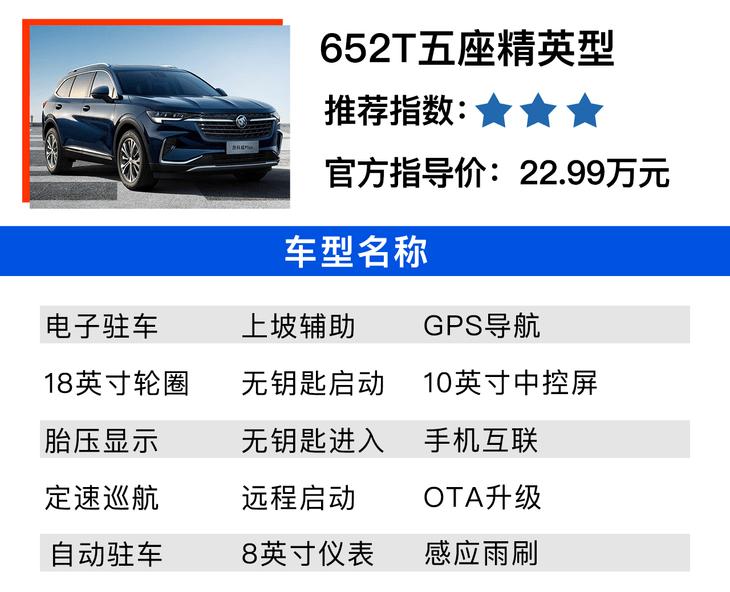 2022款昂科威plusavenir艾维亚五座,2022款昂科威plusavenir艾维亚五座版