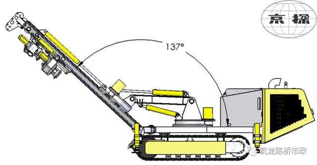 隧道超前管棚支护作用,隧道初期支护包含管棚超前支护吗