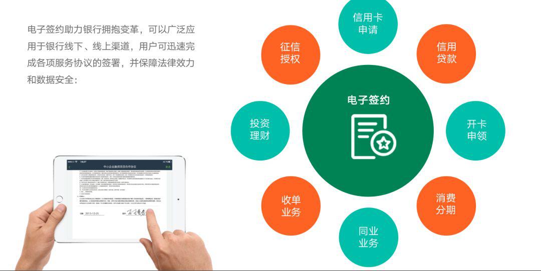 业务远程协同成挑战，电子签约助力企业高效“战疫”