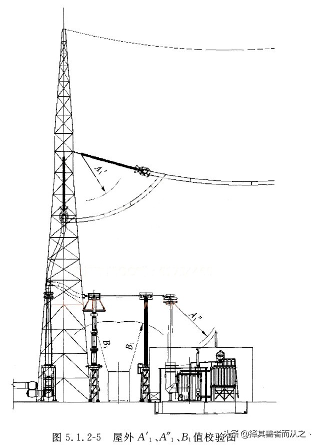 姘戝缓鐢垫皵瀹夎,姘戠敤鐢垫皵璁捐鏂规鎬濊矾