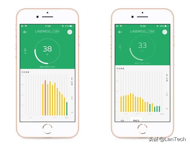kaiterra空气检测仪,智能空气检测仪操作及说明