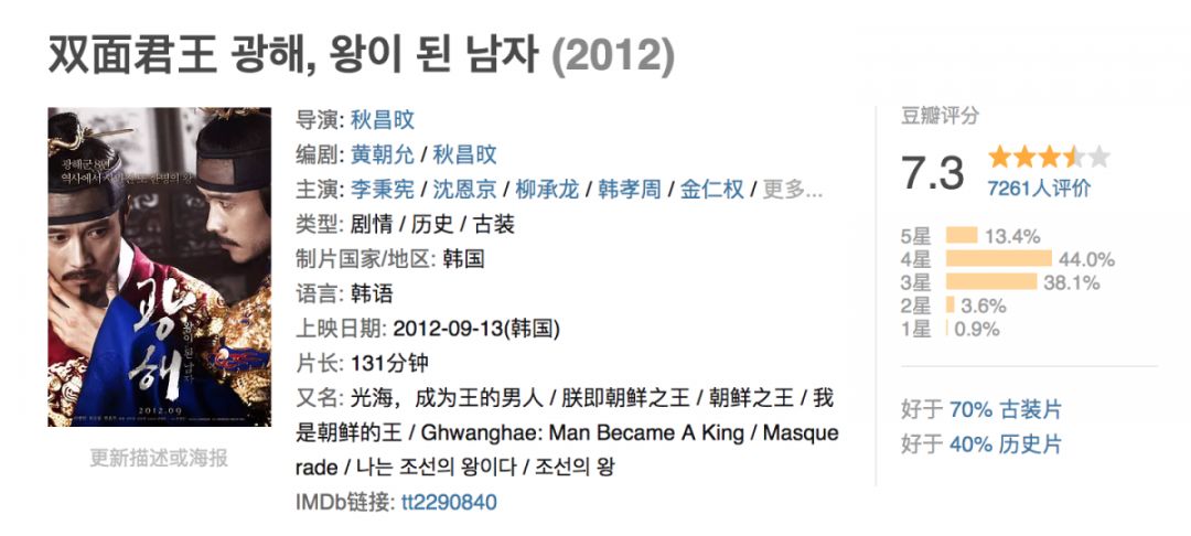 韩国票房第二的电影,2021韩国票房第一名电影