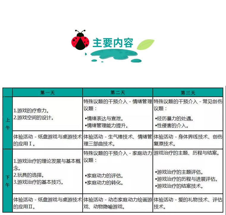 【台湾·谢政廷】游戏治疗实务培训，打开一扇通往孩子世界的门