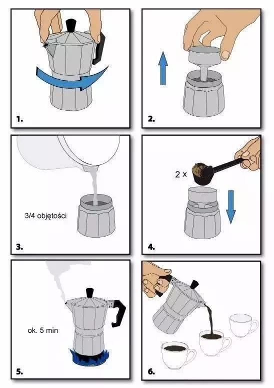 冲泡咖啡的种类和区别,冲泡咖啡的最常用的器具