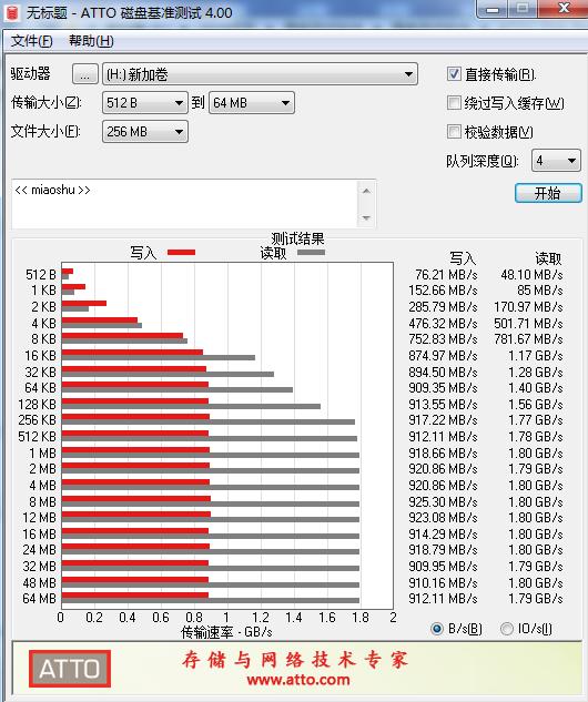 crucial固态硬盘128兆,crucial移动固态硬盘