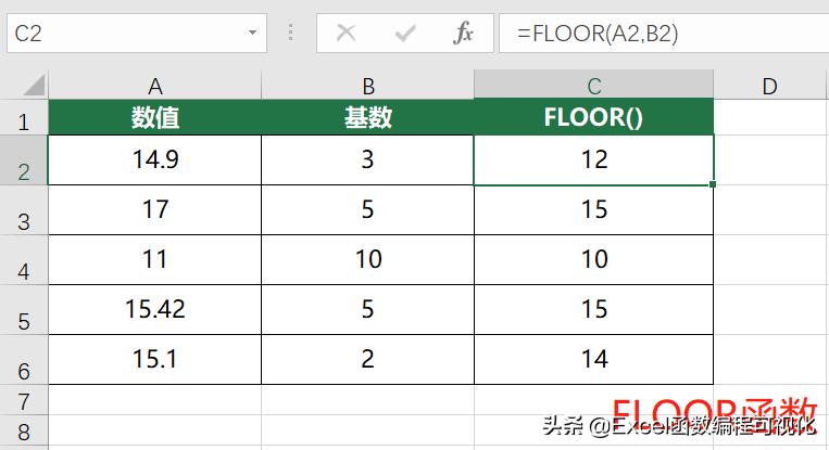 excel10个函数公式,excel十一类函数