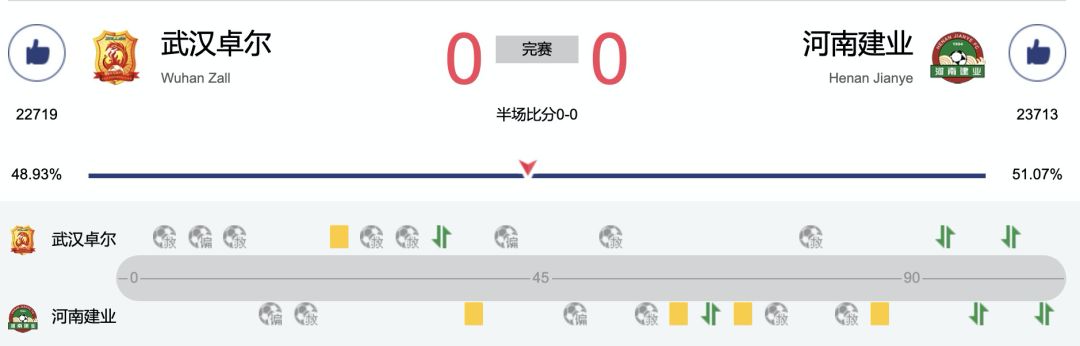 河南建业中超海报,河南建业妙不可延海报