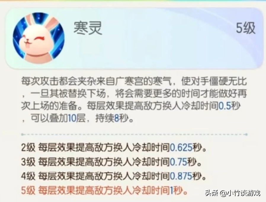 一起来捉妖新春玉兔样子,一起来捉妖玉兔在哪抓