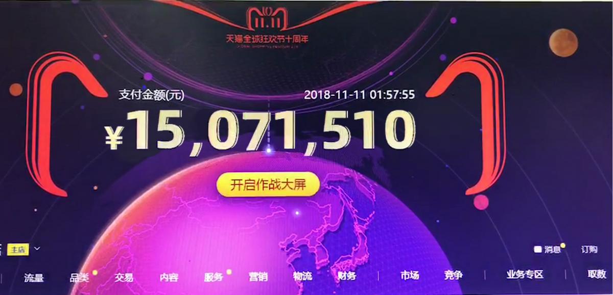 2684亿天猫双11交易额再破纪录,23年双十一电商爆单