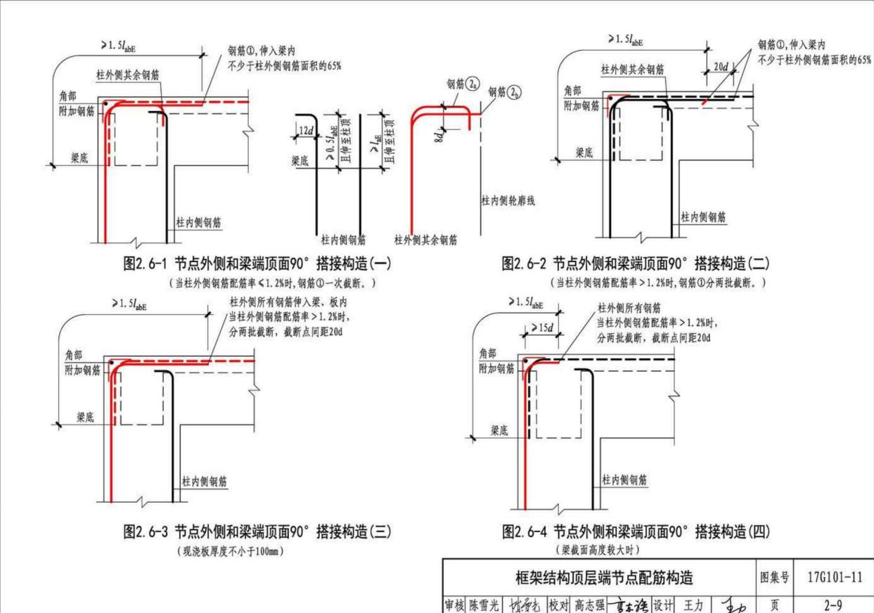 22g平法图集电子版免费下载,平法图集下载