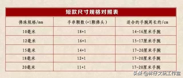 老山檀香手串男士戴多大尺寸,男士戴牦牛角手串多大尺寸的