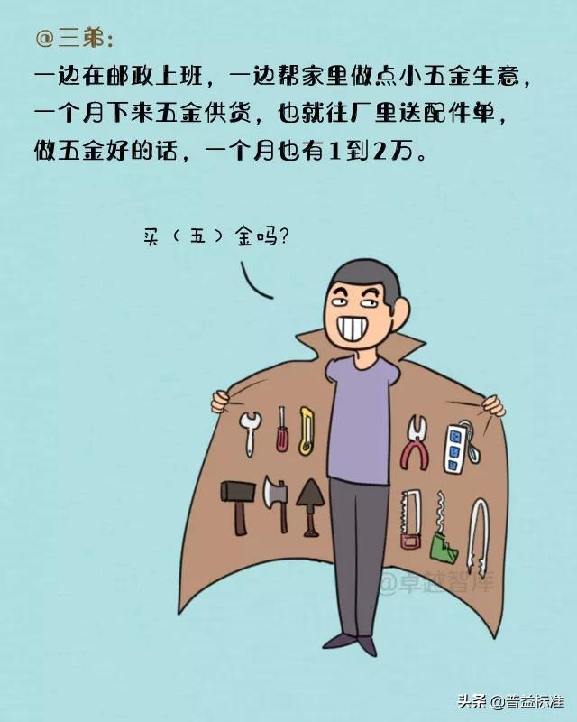 银行副业做什么最赚钱,银行人如何副业赚钱