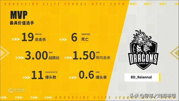 brazil最新视频,brazil季后赛视频