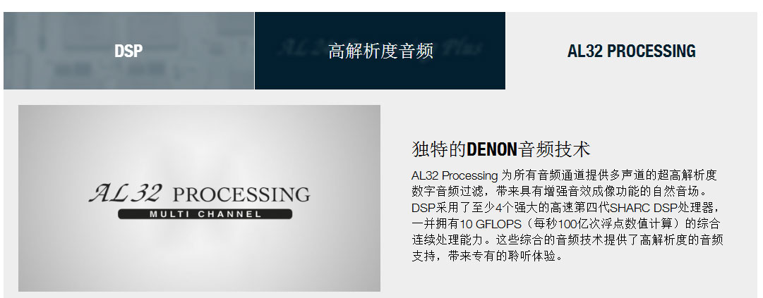 高端和旗舰差多少?天龙AVR-X4500H与AVC-X6500H试用报告!