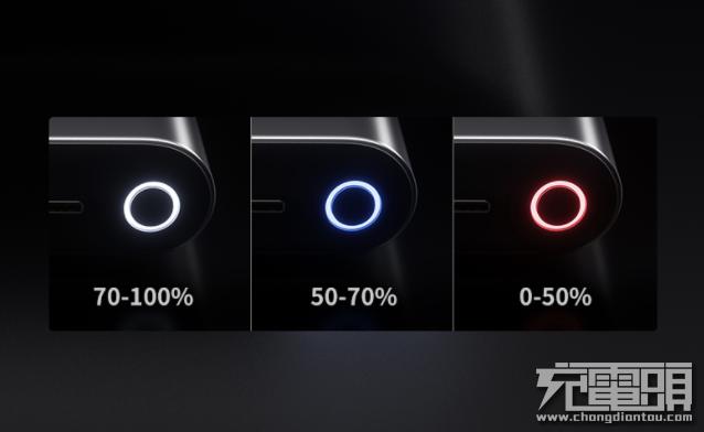 绿巨能22.5瓦充电器,绿巨能18w移动电源评测