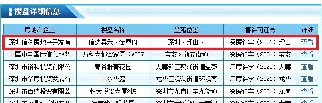 深圳坪山金尊府142平样板房,2021年坪山金尊府值得买吗